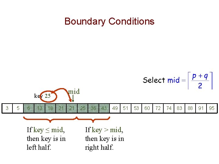 Boundary Conditions mid key 25 3 5 6 13 18 21 If key ≤