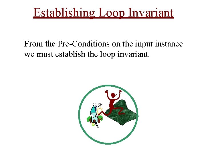 Establishing Loop Invariant From the Pre-Conditions on the input instance we must establish the