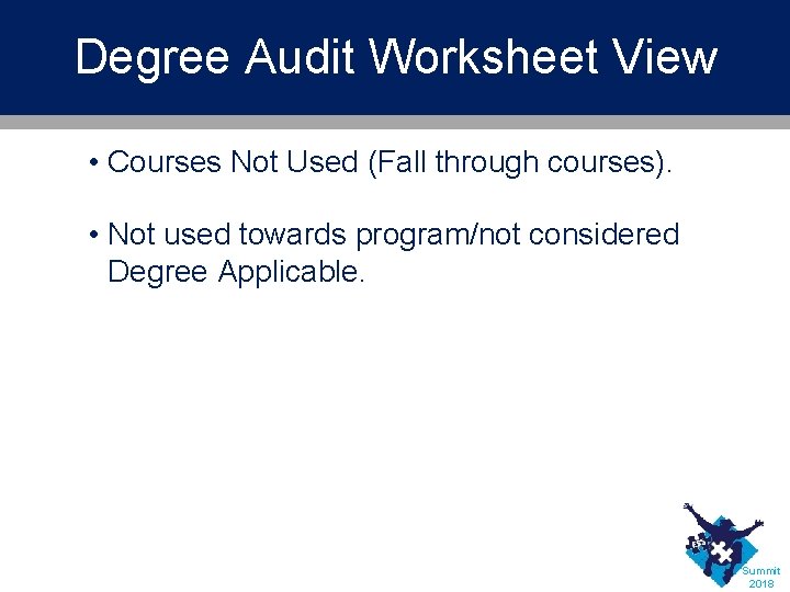 Degree Audit Worksheet View • Courses Not Used (Fall through courses). • Not used