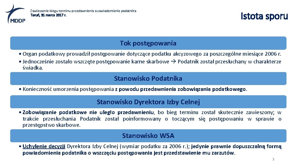 Zawieszenie biegu terminu przedawnienia a zawiadomienie podatnika Toruń, 31 marca 2017 r. Istota sporu
