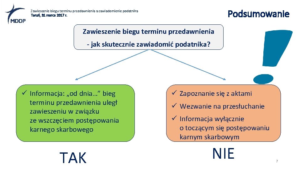 Podsumowanie Zawieszenie biegu terminu przedawnienia a zawiadomienie podatnika Toruń, 31 marca 2017 r. Zawieszenie