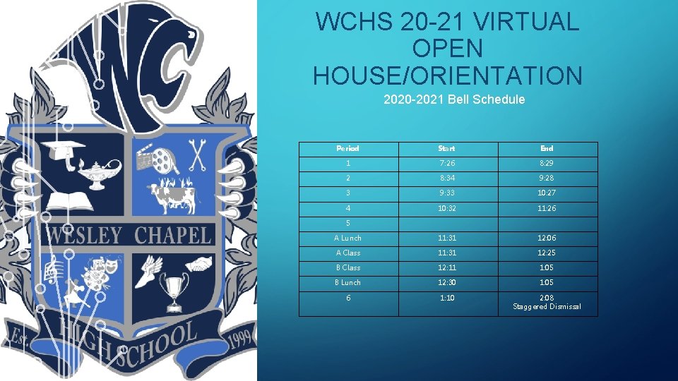 WCHS 20 -21 VIRTUAL OPEN HOUSE/ORIENTATION 2020 -2021 Bell Schedule Period Start End 1