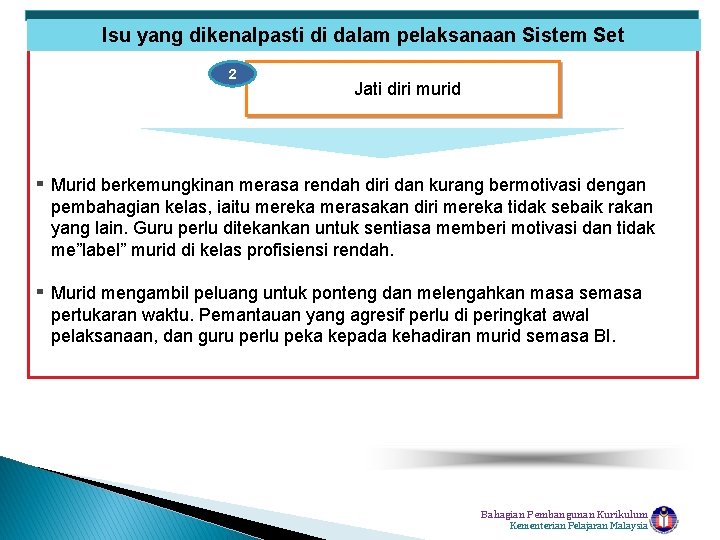 Isu yang dikenalpasti di dalam pelaksanaan Sistem Set 2 Jati diri murid ▪ Murid