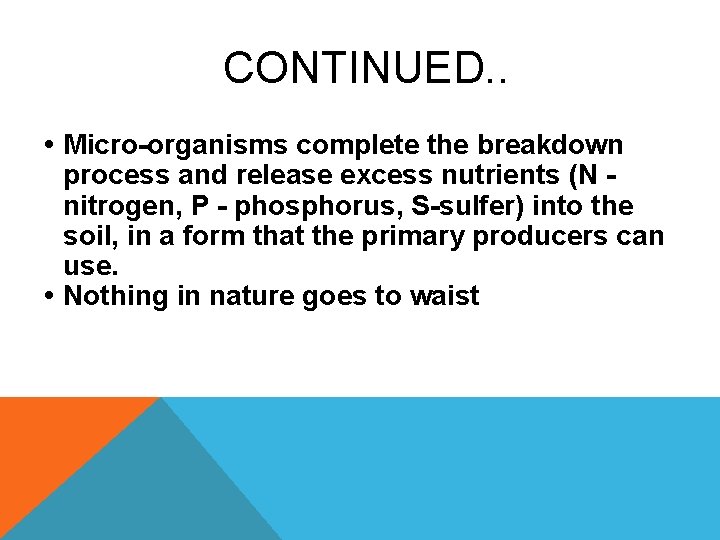 CONTINUED. . Micro-organisms complete the breakdown process and release excess nutrients (N nitrogen, P