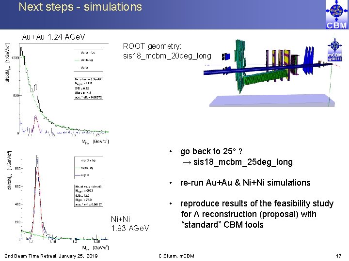 Next steps - simulations Au+Au 1. 24 AGe. V ROOT geometry: sis 18_mcbm_20 deg_long