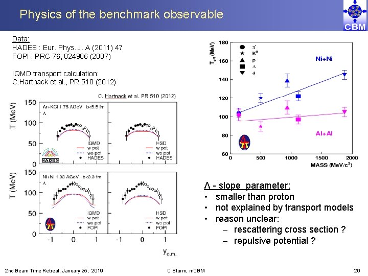 Physics of the benchmark observable Data: HADES : Eur. Phys. J. A (2011) 47