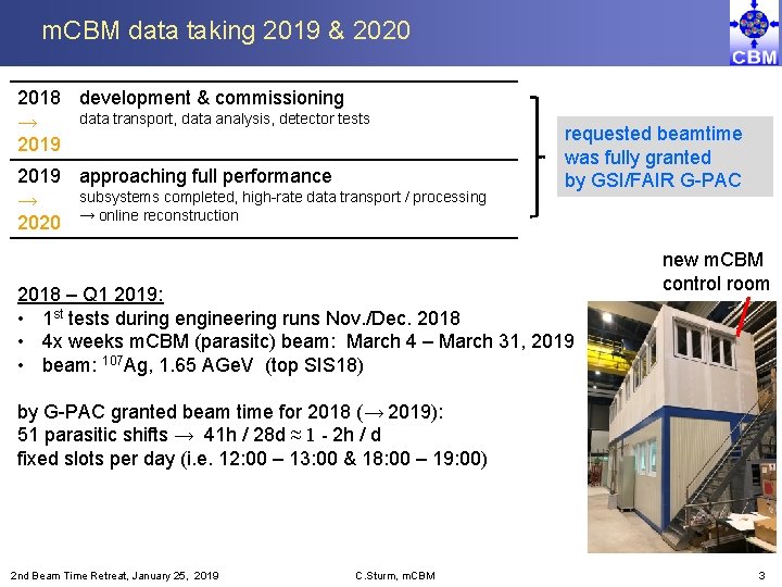 m. CBM data taking 2019 & 2020 2018 development & commissioning data transport, data