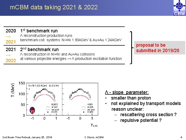 m. CBM data taking 2021 & 2022 2020 1 st benchmark run Λ reconstruction