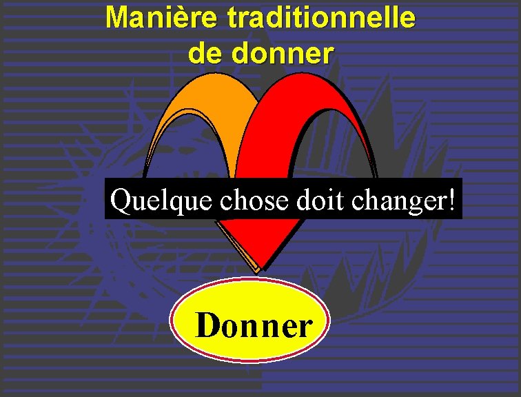 Manière traditionnelle de donner Quelque chose doit changer! Donner 