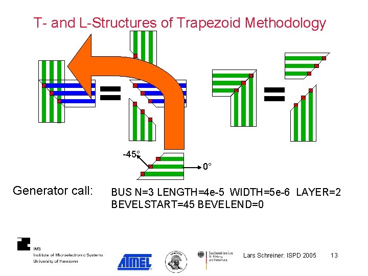 T- and L-Structures of Trapezoid Methodology = = -45° 0° Generator call: BUS N=3