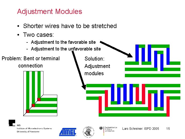 Adjustment Modules • Shorter wires have to be stretched • Two cases: - Adjustment