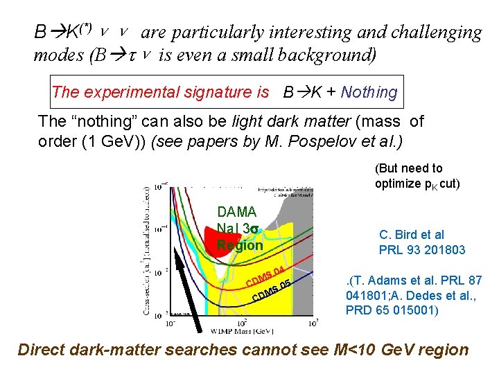 B K(*)νν are particularly interesting and challenging modes (B ν is even a small