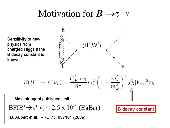 Motivation for B+ +ν Sensitivity to new physics from charged Higgs if the B