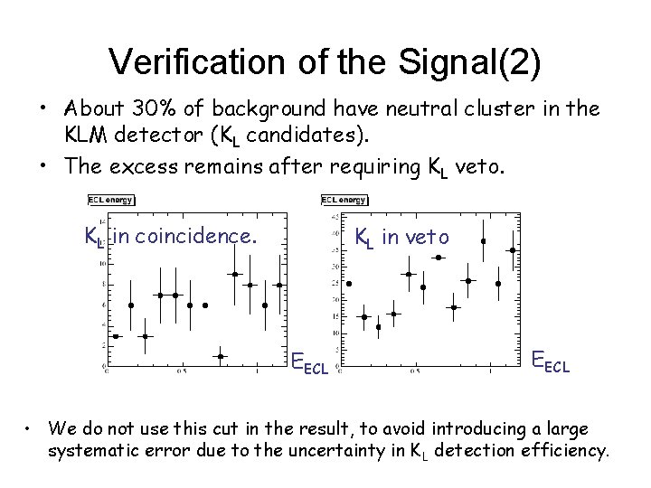 Verification of the Signal(2) • About 30% of background have neutral cluster in the