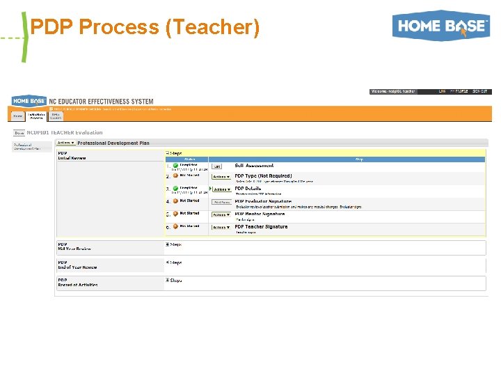 PDP Process (Teacher) 