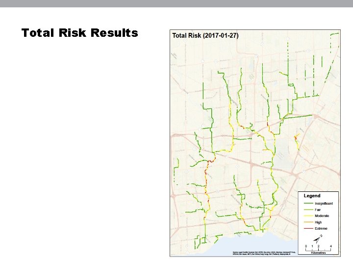 Total Risk Results 