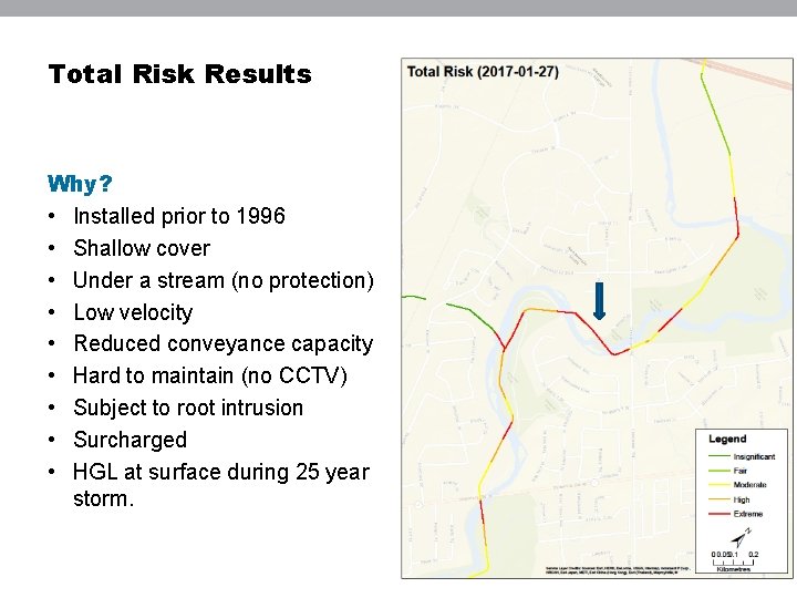Total Risk Results Why? • Installed prior to 1996 • Shallow cover • Under