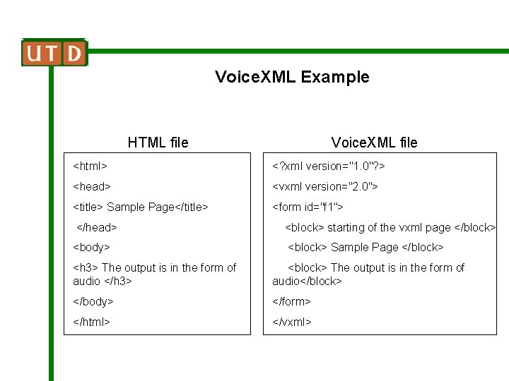 Voice. XML Example HTML file Voice. XML file <html> <? xml version="1. 0"? >