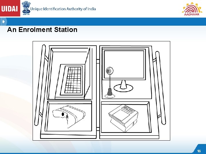 An Enrolment Station 16 