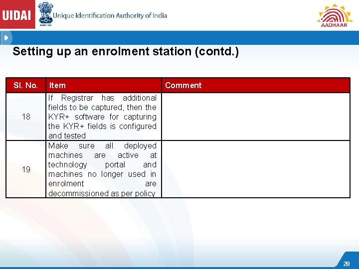 Setting up an enrolment station (contd. ) Sl. No. 18 19 Item Comment If