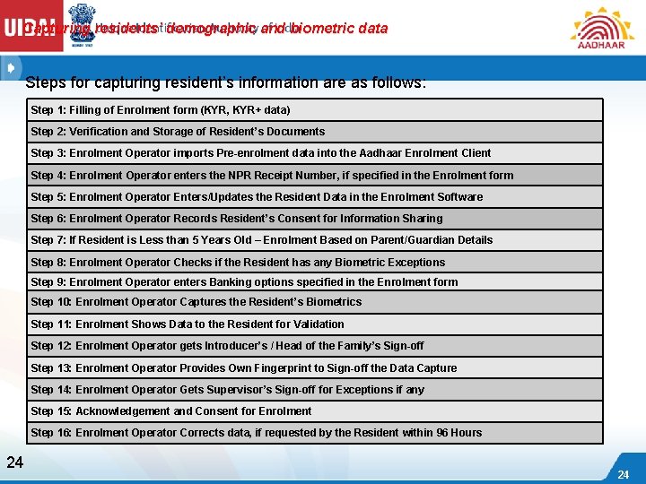 Capturing residents’ demographic and biometric data Steps for capturing resident’s information are as follows: