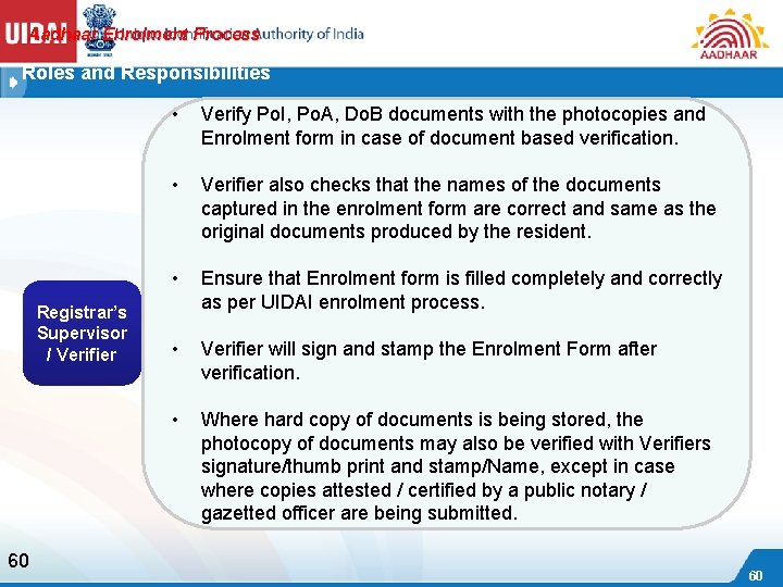 Aadhaar Enrolment Process Roles and Responsibilities Registrar’s Supervisor / Verifier 60 • Verify Po.