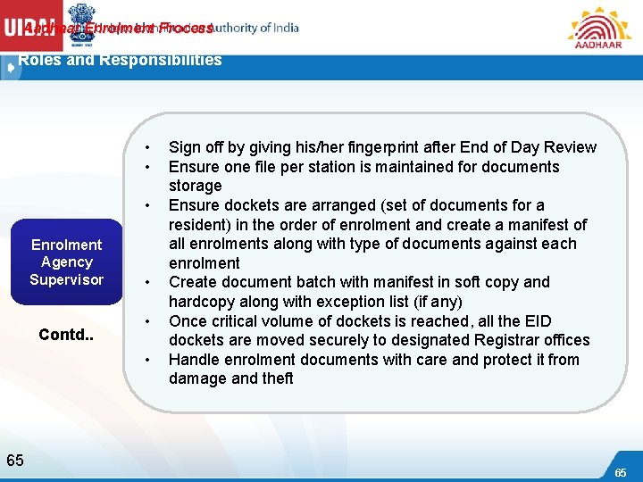 Aadhaar Enrolment Process Roles and Responsibilities • • • Enrolment Agency Supervisor Contd. .