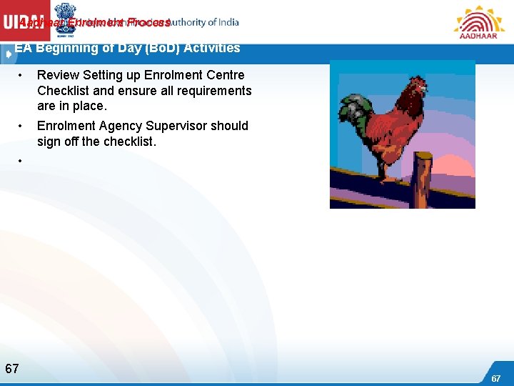 Aadhaar Enrolment Process EA Beginning of Day (Bo. D) Activities • Review Setting up