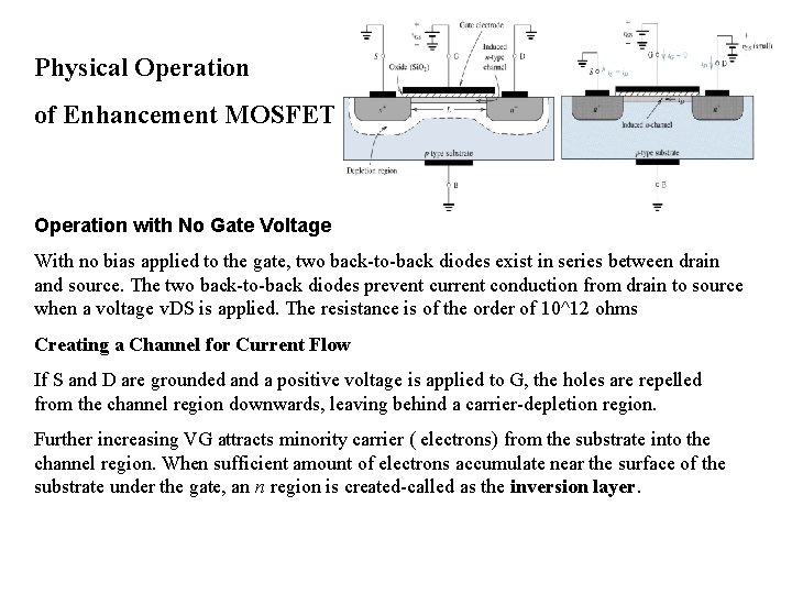 Physical Operation of Enhancement MOSFET Operation with No Gate Voltage With no bias applied