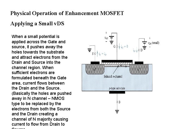 Physical Operation of Enhancement MOSFET Applying a Small v. DS When a small potential