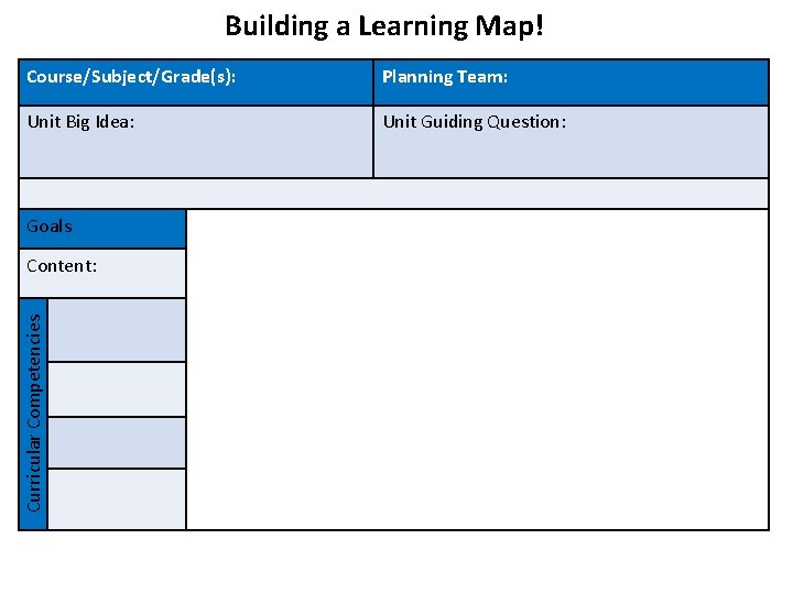 Building a Learning Map! Course/Subject/Grade(s): Planning Team: Unit Big Idea: Unit Guiding Question: Goals