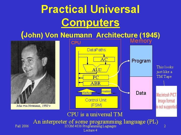 Practical Universal Computers (John) Von Neumann Architecture (1945) Memory CPU Data. Paths AC Program