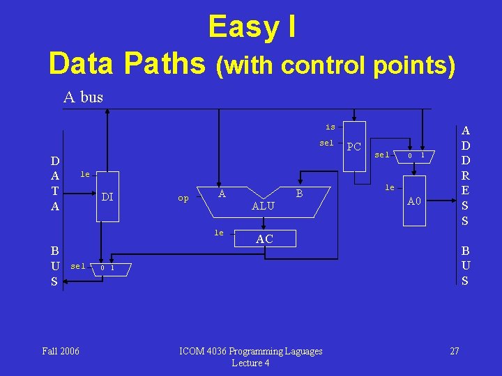 Easy I Data Paths (with control points) A bus is sel D A T