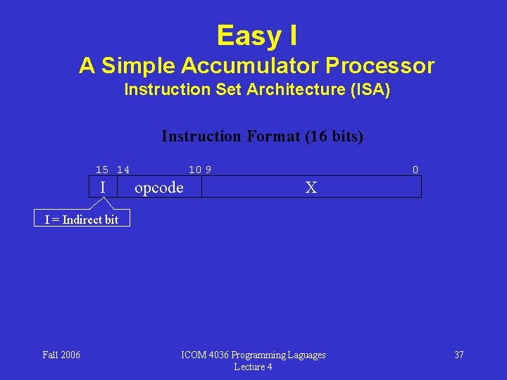 Easy I A Simple Accumulator Processor Instruction Set Architecture (ISA) Instruction Format (16 bits)