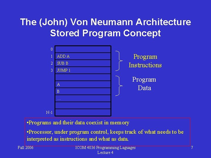 The (John) Von Neumann Architecture Stored Program Concept 0 1 ADD A 2 SUB