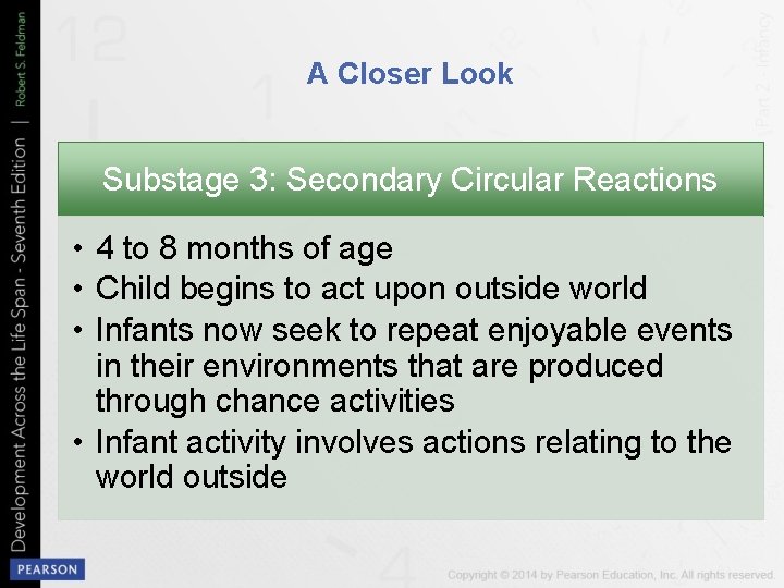 A Closer Look Substage 3: Secondary Circular Reactions • 4 to 8 months of