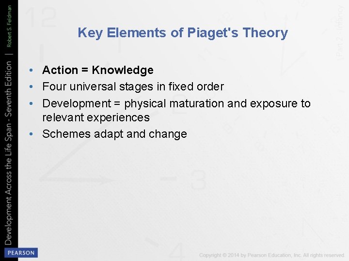 Key Elements of Piaget's Theory • Action = Knowledge • Four universal stages in