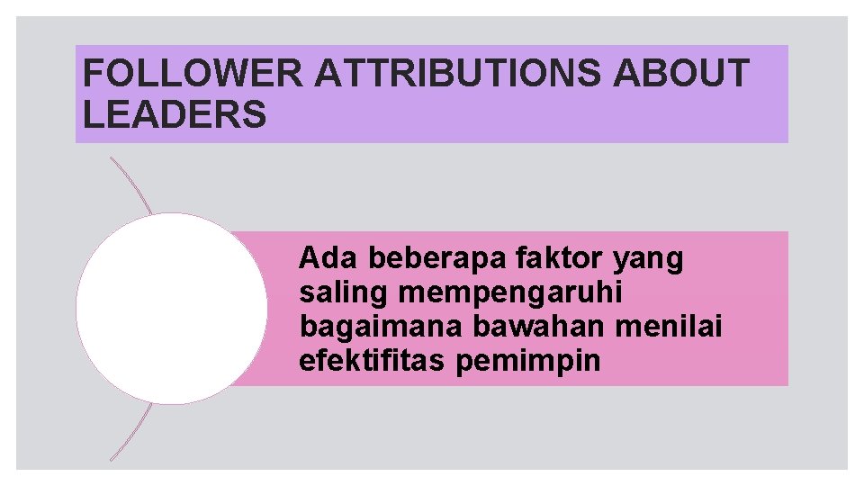 FOLLOWER ATTRIBUTIONS ABOUT LEADERS Ada beberapa faktor yang saling mempengaruhi bagaimana bawahan menilai efektifitas