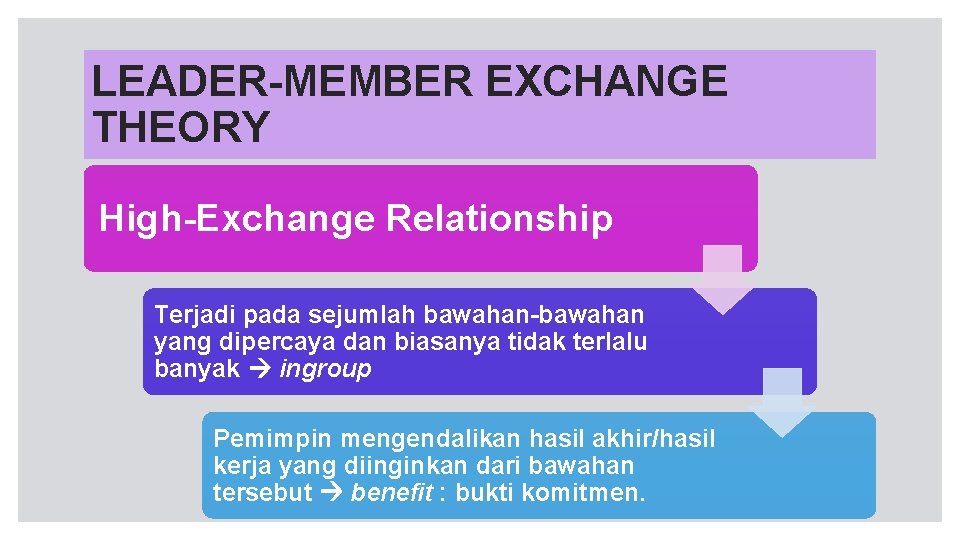 LEADER-MEMBER EXCHANGE THEORY High-Exchange Relationship Terjadi pada sejumlah bawahan-bawahan yang dipercaya dan biasanya tidak