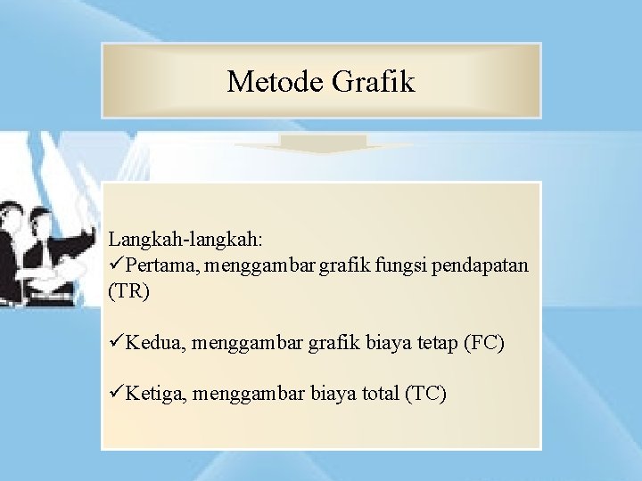 Metode Grafik Langkah-langkah: üPertama, menggambar grafik fungsi pendapatan (TR) üKedua, menggambar grafik biaya tetap