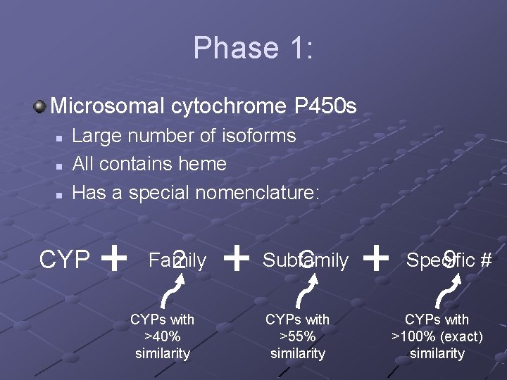 Phase 1: Microsomal cytochrome P 450 s n n n Large number of isoforms