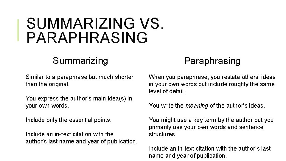 SUMMARIZING VS. PARAPHRASING Summarizing Paraphrasing Similar to a paraphrase but much shorter than the