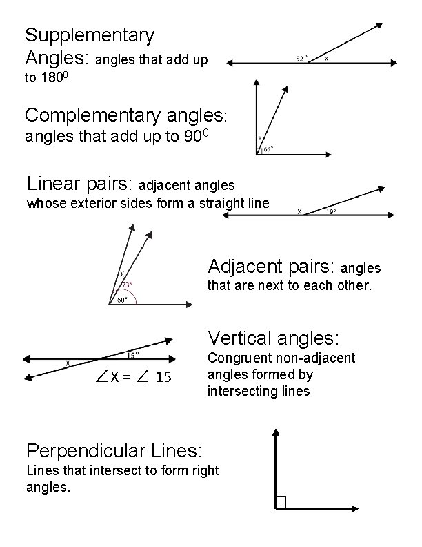 Supplementary Angles: angles that add up to 1800 Complementary angles: angles that add up