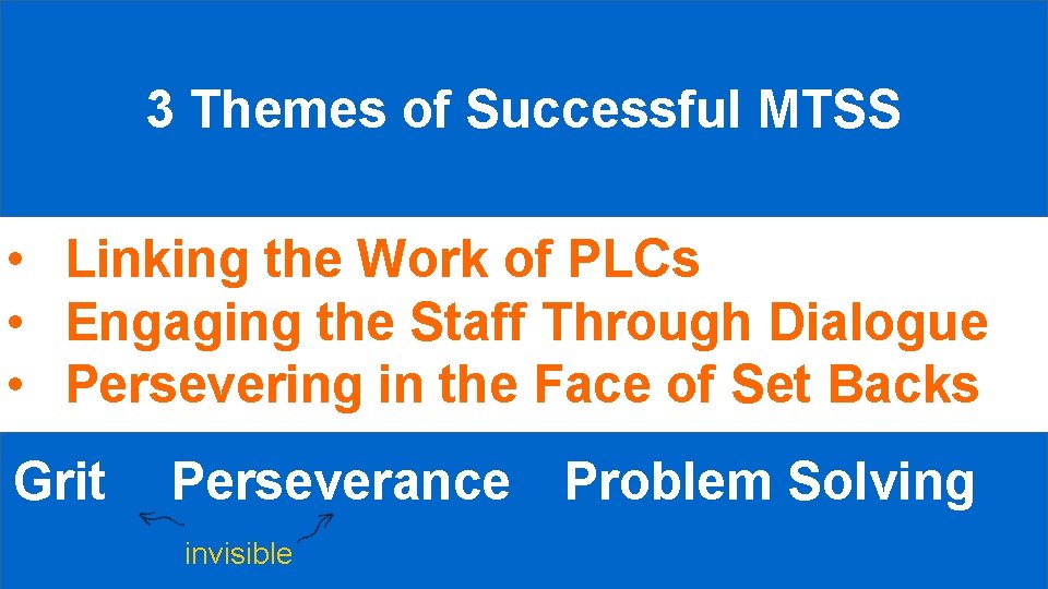 3 Themes of Successful MTSS • Linking the Work of PLCs • Engaging the