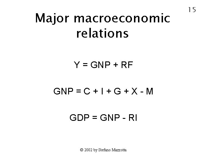 Major macroeconomic relations Y = GNP + RF GNP = C + I +