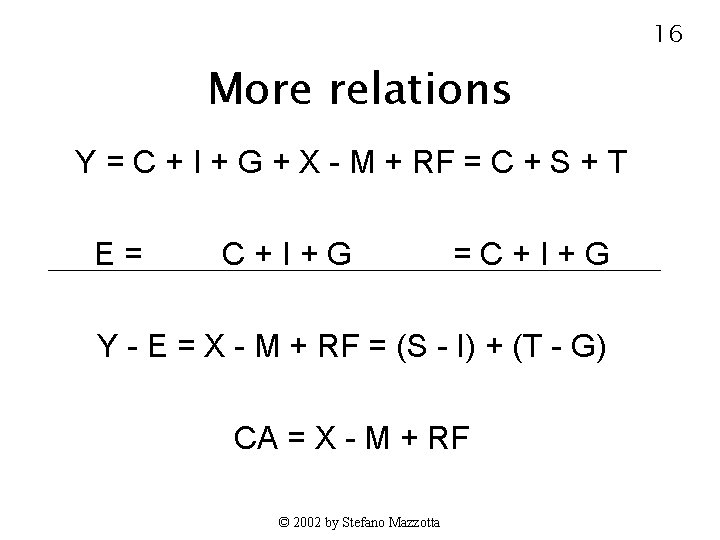 16 More relations Y = C + I + G + X - M
