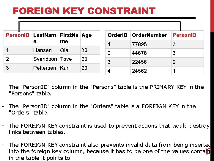 FOREIGN KEY CONSTRAINT Person. ID Last. Nam First. Na Age e me 1 Hansen