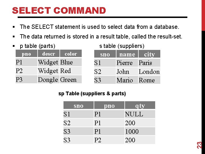 SELECT COMMAND § The SELECT statement is used to select data from a database.