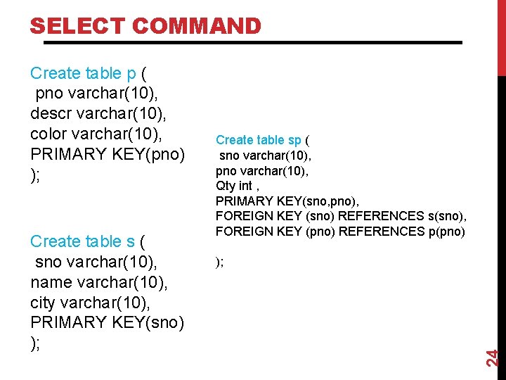 SELECT COMMAND Create table s ( sno varchar(10), name varchar(10), city varchar(10), PRIMARY KEY(sno)