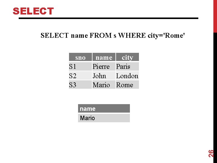 SELECT name FROM s WHERE city='Rome' sno name city S 1 Pierre Paris S